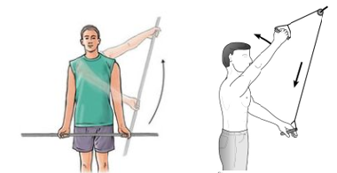 Shoulder Dislocation Exercise