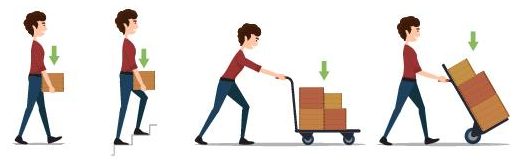 Image of woman pushing boxes - pre employment assessment