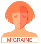 Image of a face showing pressure points | Featured image for the Headache page at Pivotal Motion.